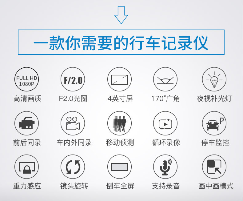 三录行车记录仪 Dash Cam高清倒车影像 大广角1080P车载记录器详情13