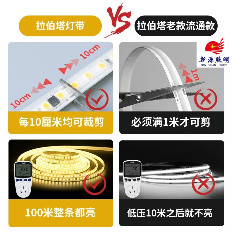 发光灯带/灯带/流水灯带/小白盒灯/霓虹灯细节图