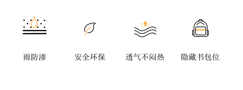 雨衣加厚防风保暖雨衣成人防水外套详情2