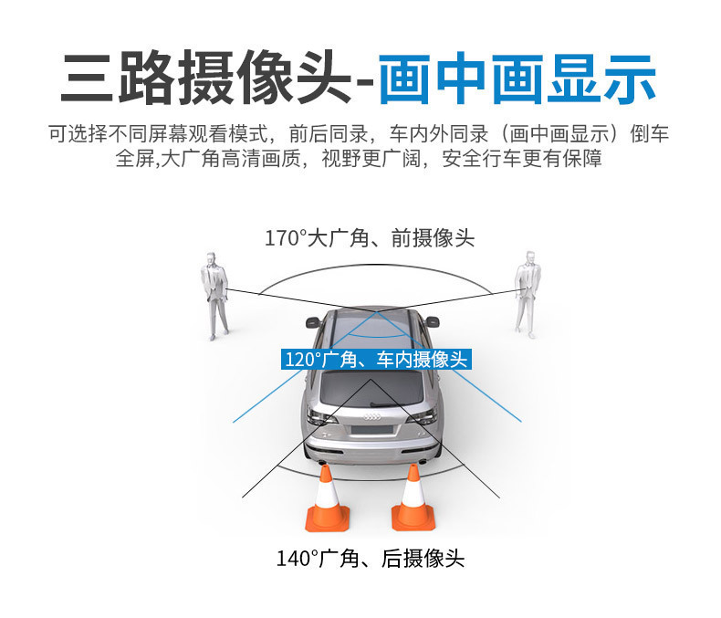 三录行车记录仪 Dash Cam高清倒车影像 大广角1080P车载记录器详情18