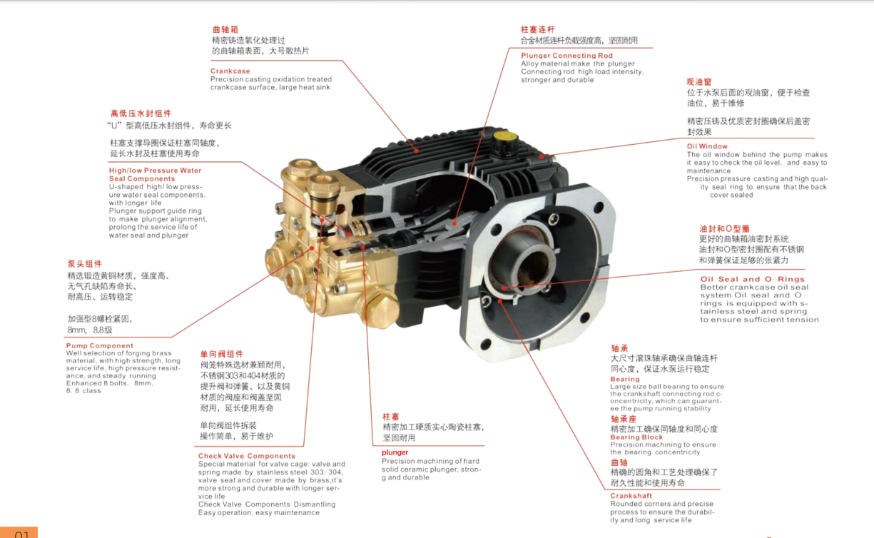 13L150压力亚硕机电高压泵高压组件MY1812型号9KG高压泵机器详情2