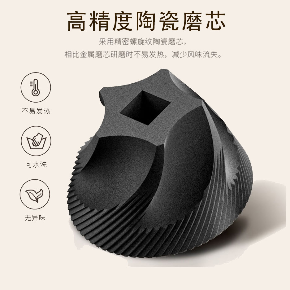 New Manual Bean Grinder Household Manual Coffee Bean Grinder Portable Small Coffee Hand Grinder Specification drawing