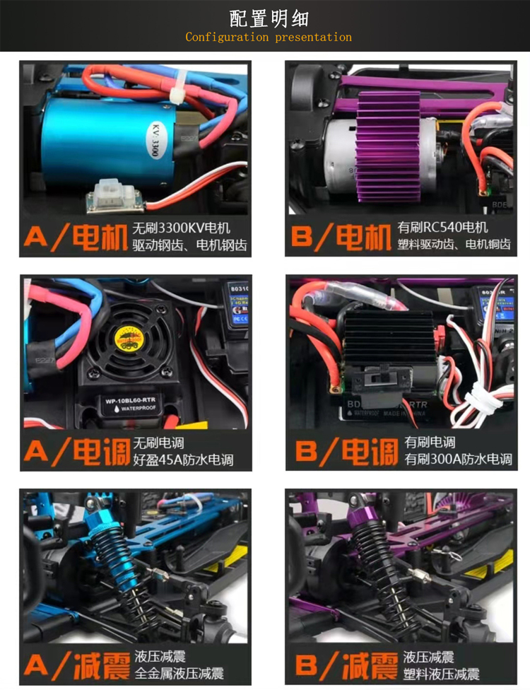 1:10电动高速RC遥控四驱漂移车电动玩具遥控车儿童玩具遥控车rc模型遥控车玩具详情3