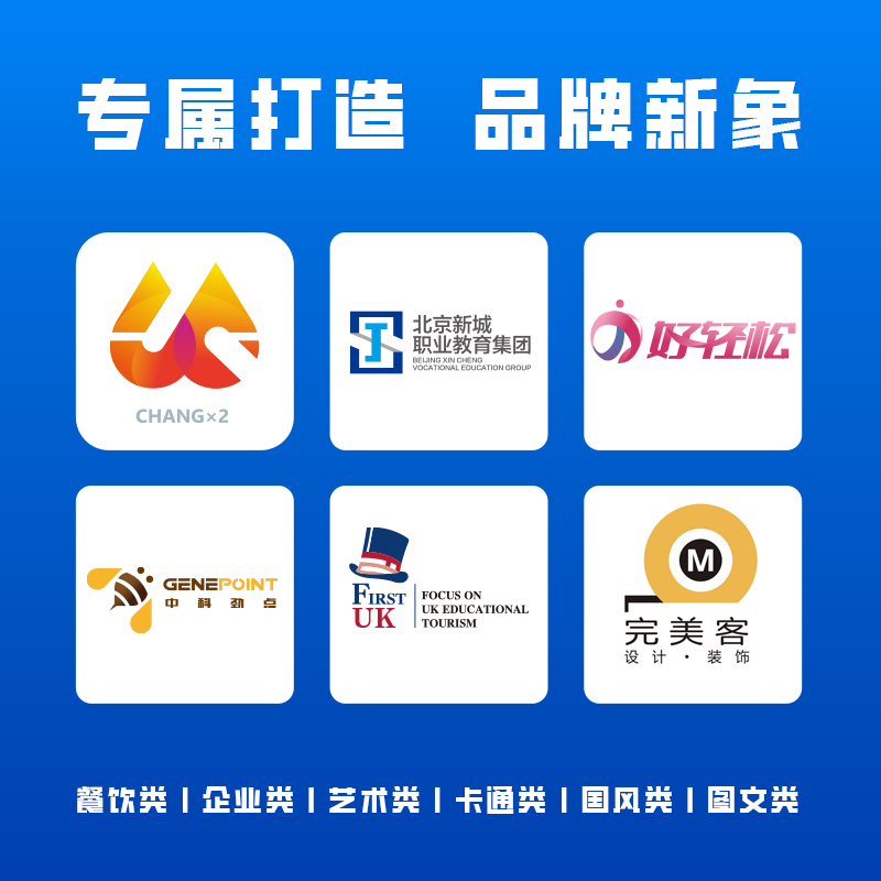 logo设计原创店铺头像公司企业店名品牌卡通定制作图标志字体设计详情6