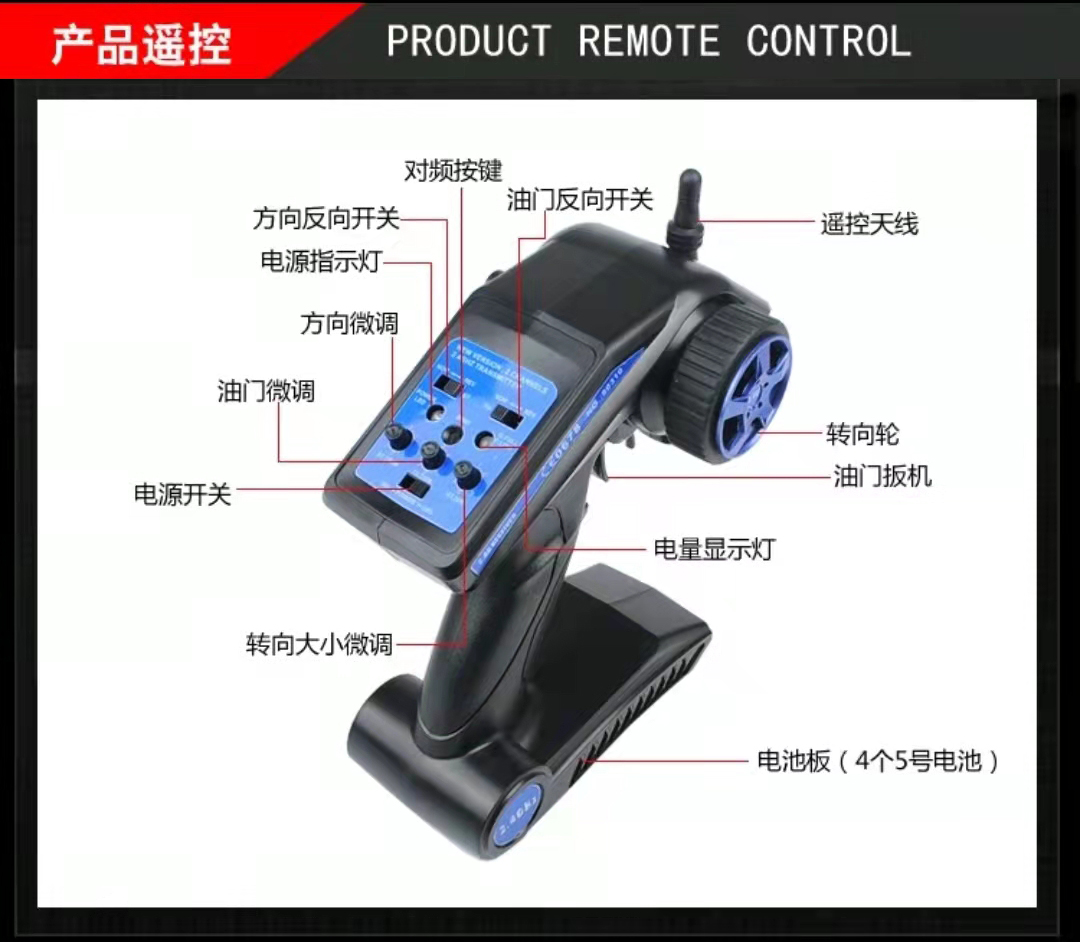 电动玩具/遥控车/儿童玩具/遥控电玩/遥控汽车白底实物图