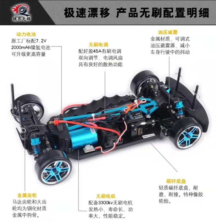 1:10电动高速RC遥控四驱漂移车电动玩具遥控车儿童玩具遥控车rc模型遥控车玩具详情5