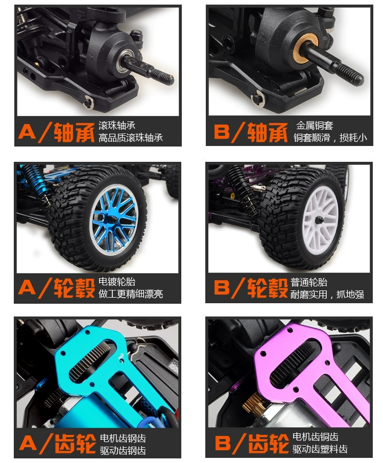 1:10电动高速RC遥控四驱漂移车电动玩具遥控车儿童玩具遥控车rc模型遥控车玩具详情4