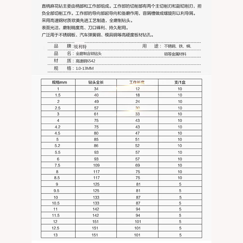 锐利特工具高品质HSS DIN 338黄色金属电动工具不锈钢麻花钻RLT详情1