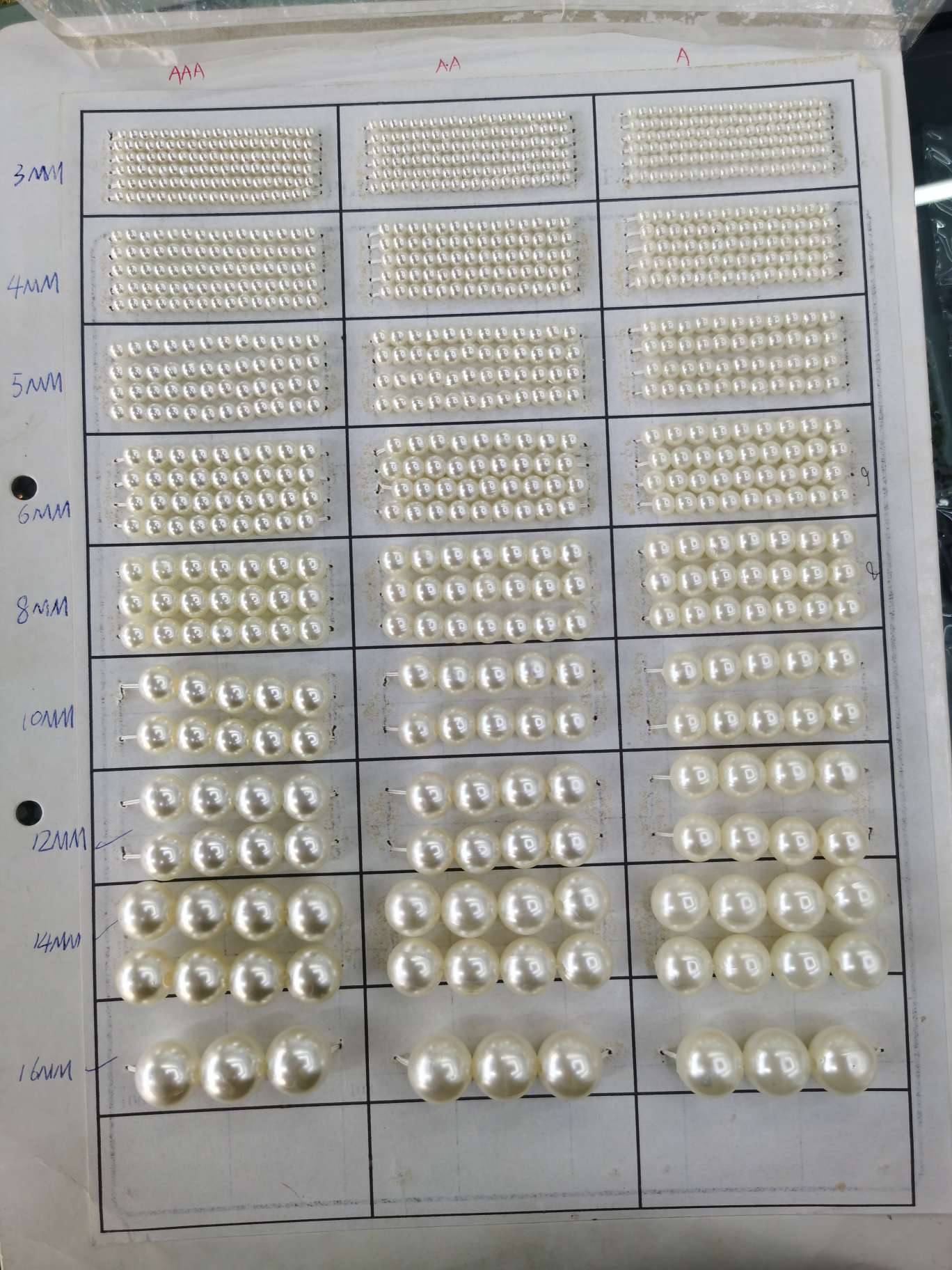 大小规格ABS仿珍珠串珠子散珠带线配件diy手工自制饰品材料批发细节图