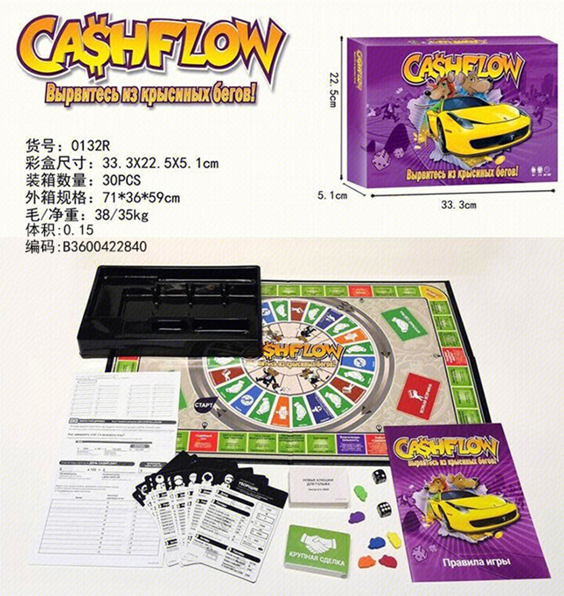 Cross-border sales of Russian CASHFLOW puzzle toys