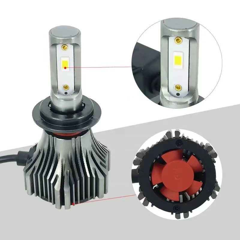 Automotive LED headlights, 60W high beams, H4H7 spotlights, wide-voltage truck lights, automobiles Application Scenario