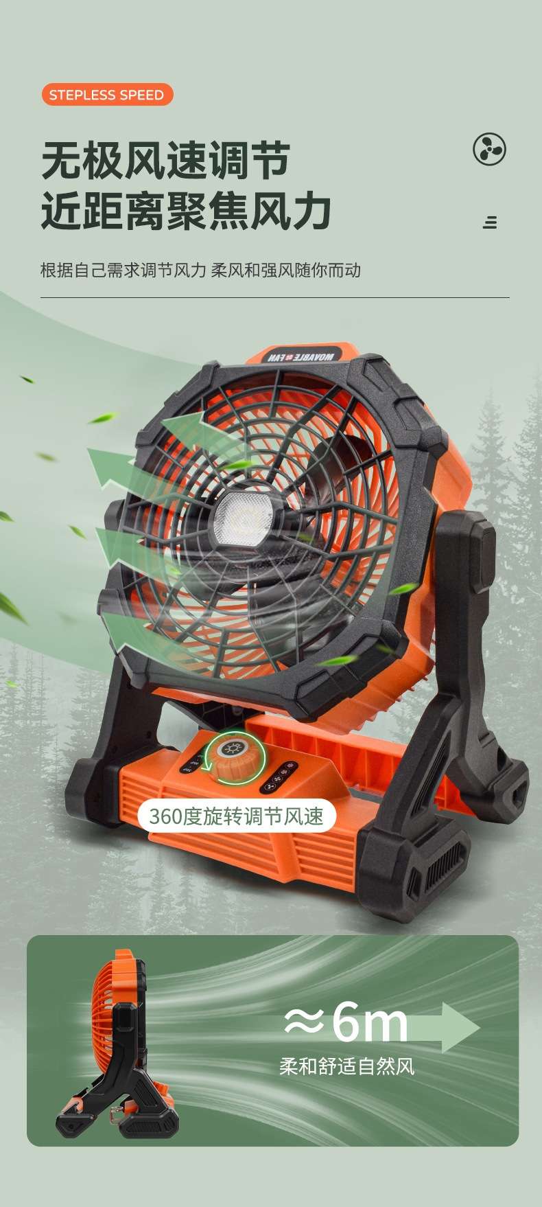 USB超长续航露营风扇 跨境工业户外帐篷大容量静音照明风扇详情图7