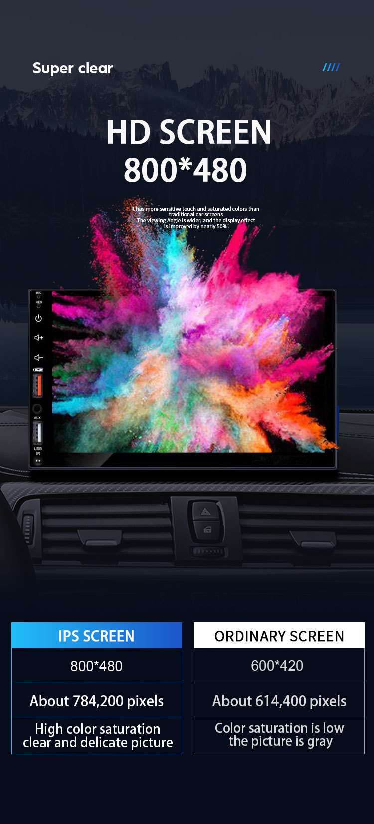 车用影音高清7寸车载MP4车载MP5蓝牙免提FM插卡机倒车优先7023B详情4