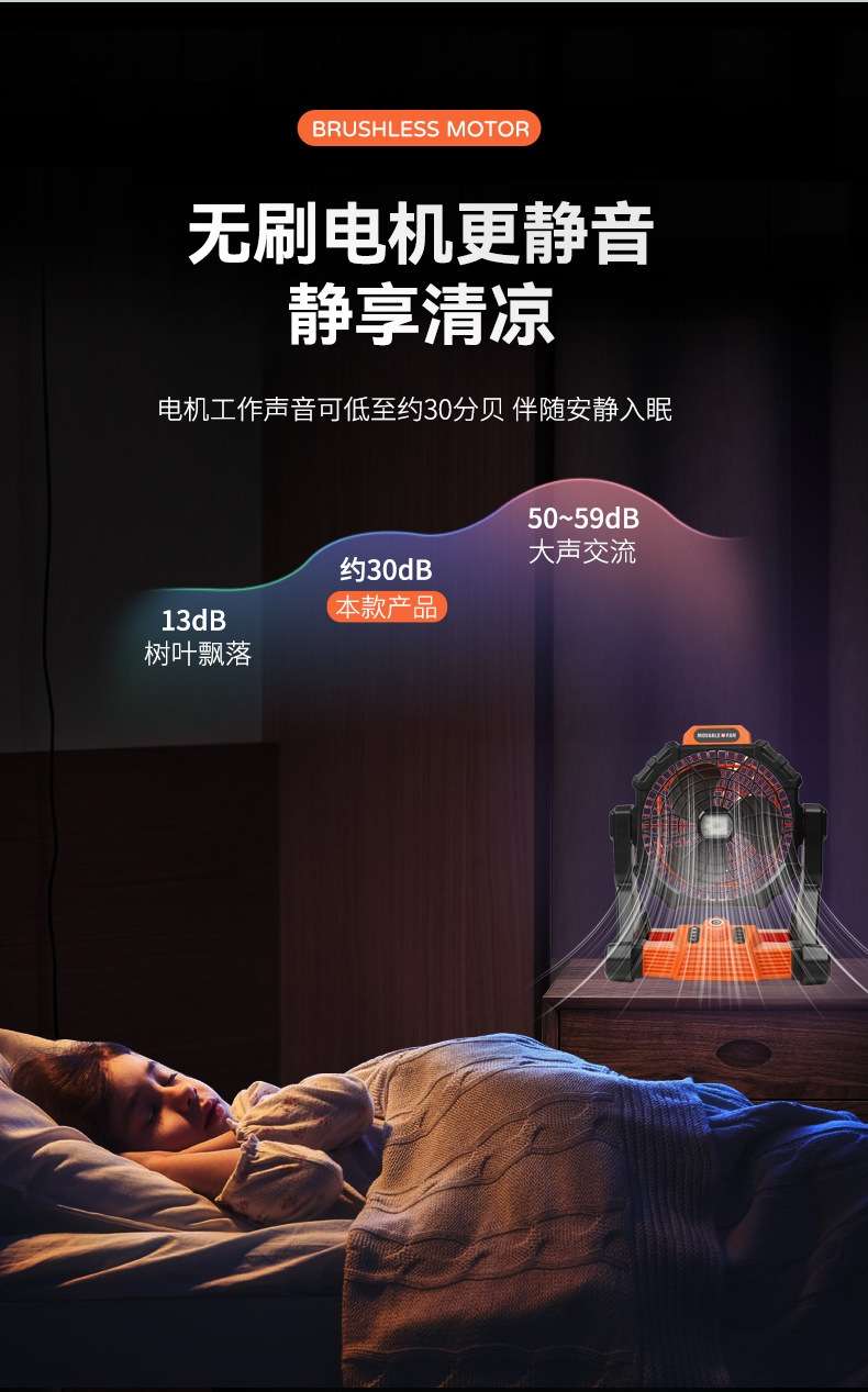 USB超长续航露营风扇 跨境工业户外帐篷大容量静音照明风扇详情图6
