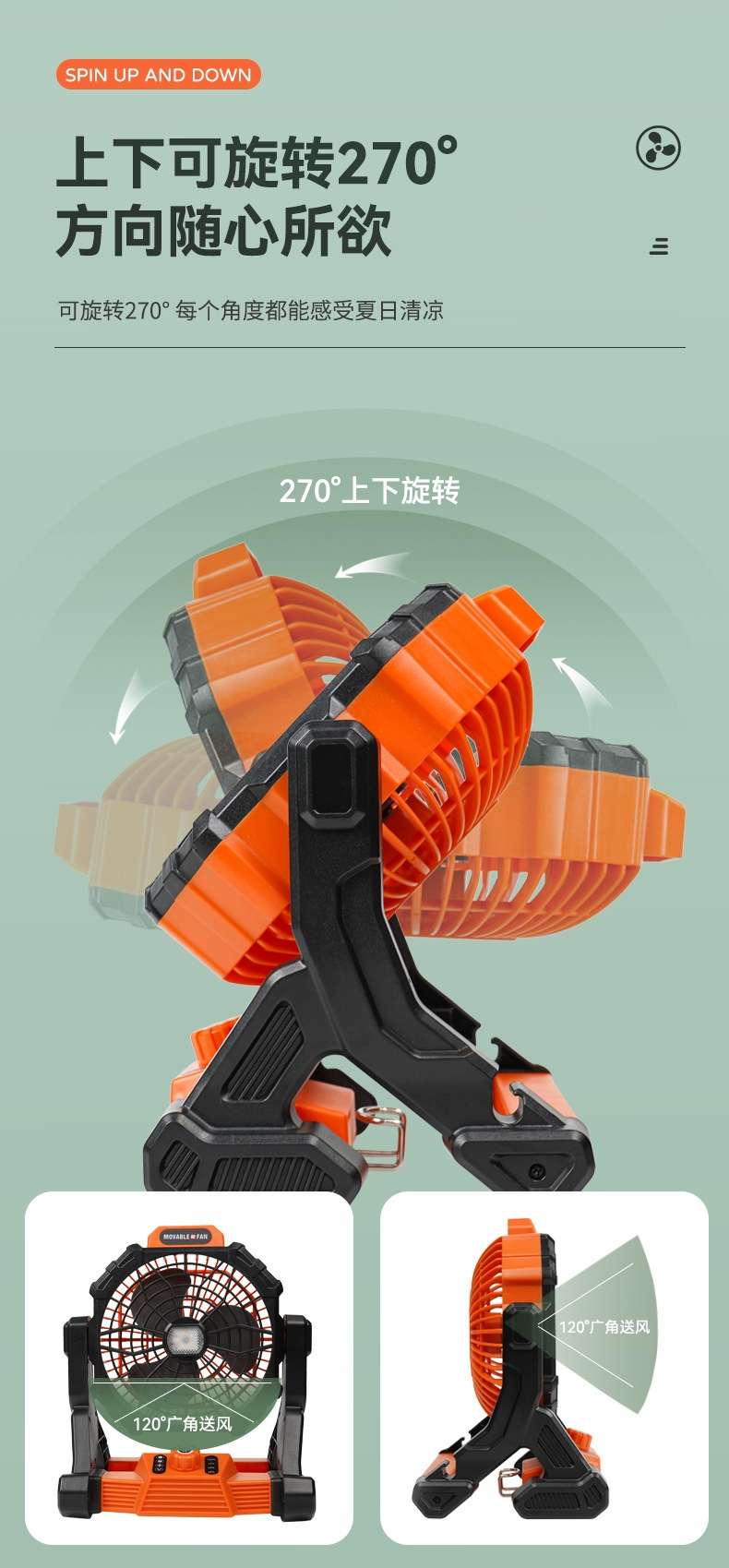 USB超长续航露营风扇 跨境工业户外帐篷大容量静音照明风扇详情图4