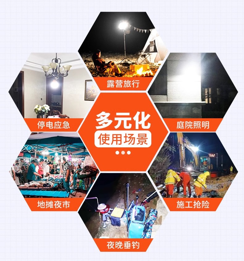 露营灯led充电户外照明超亮野营地帐篷摆摊超长续航家用应急挂灯详情3