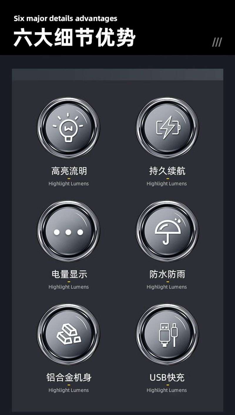 FY-339A-3 aluminum alloy bicycle headlight, mountain bike headlight, bicycle USB charging headlight, high-intensity lighting flashlight, night cycling lighting headlight equipment pic 2