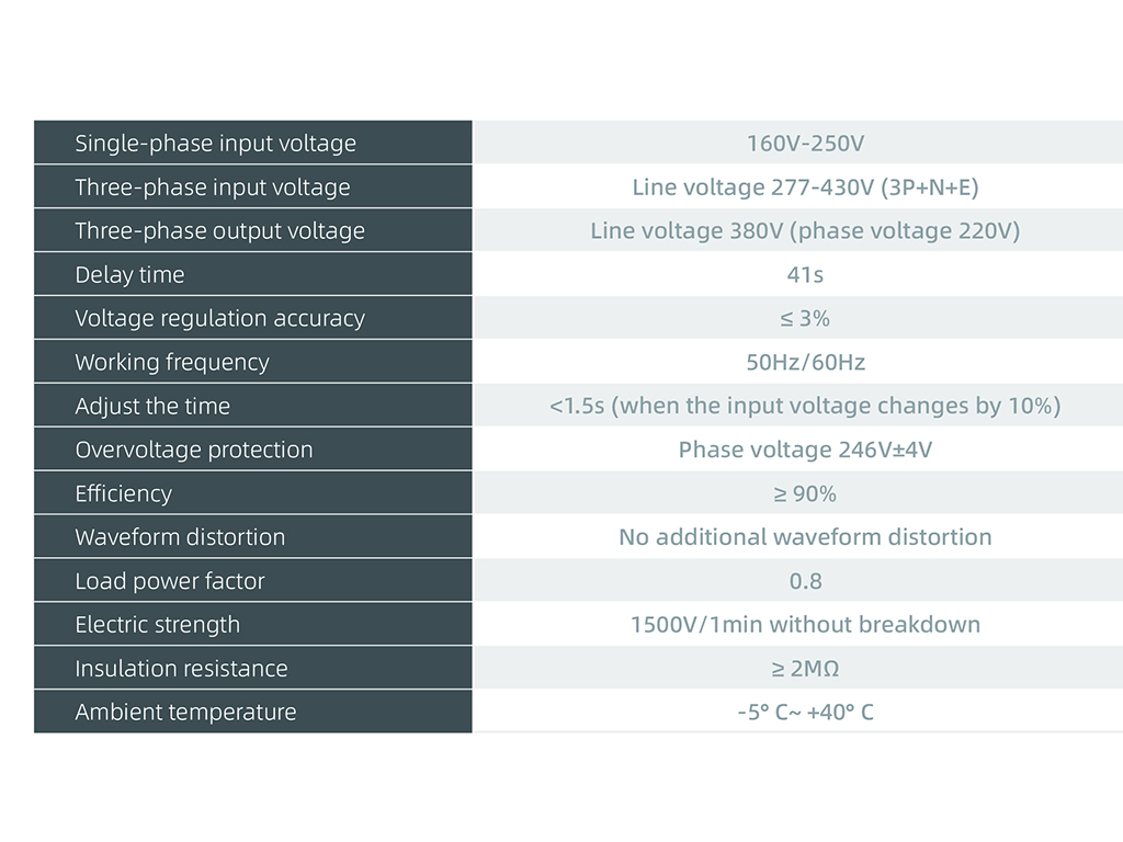 Shinever 厂家直销SVC TND高精度稳压器Voltage Regulator/Stabilizer 500VA详情6