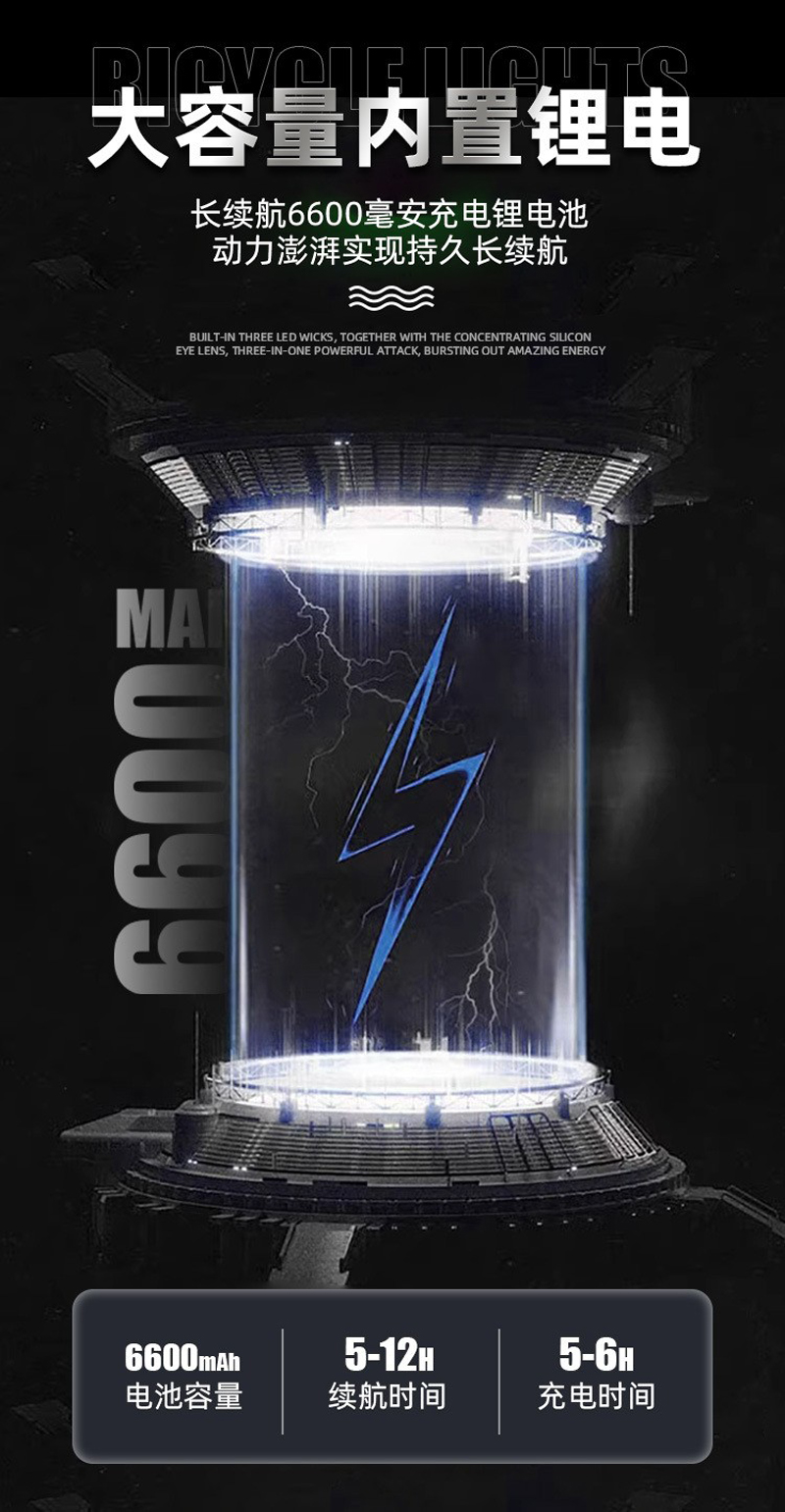 FY-339A-3 aluminum alloy bicycle headlight, mountain bike headlight, bicycle USB charging headlight, high-intensity lighting flashlight, night cycling lighting headlight equipment pic 12