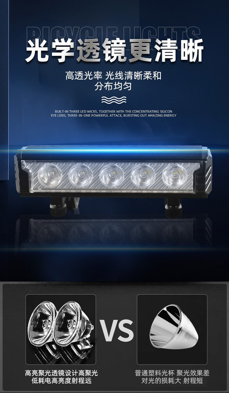 FY-339A-3 aluminum alloy bicycle headlight, mountain bike headlight, bicycle USB charging headlight, high-intensity lighting flashlight, night cycling lighting headlight equipment pic 4