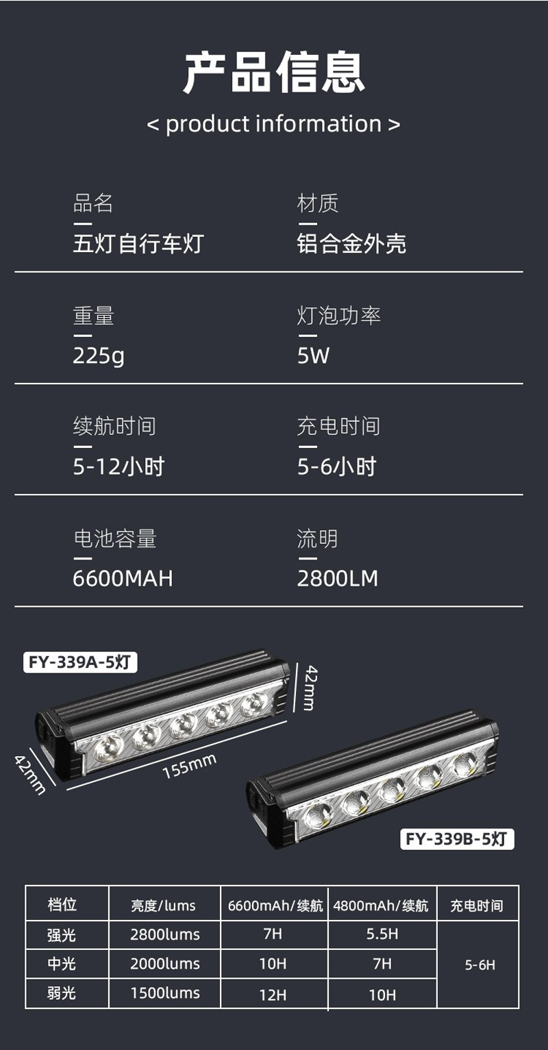 FY-339A-3 aluminum alloy bicycle headlight, mountain bike headlight, bicycle USB charging headlight, high-intensity lighting flashlight, night cycling lighting headlight equipment pic 14