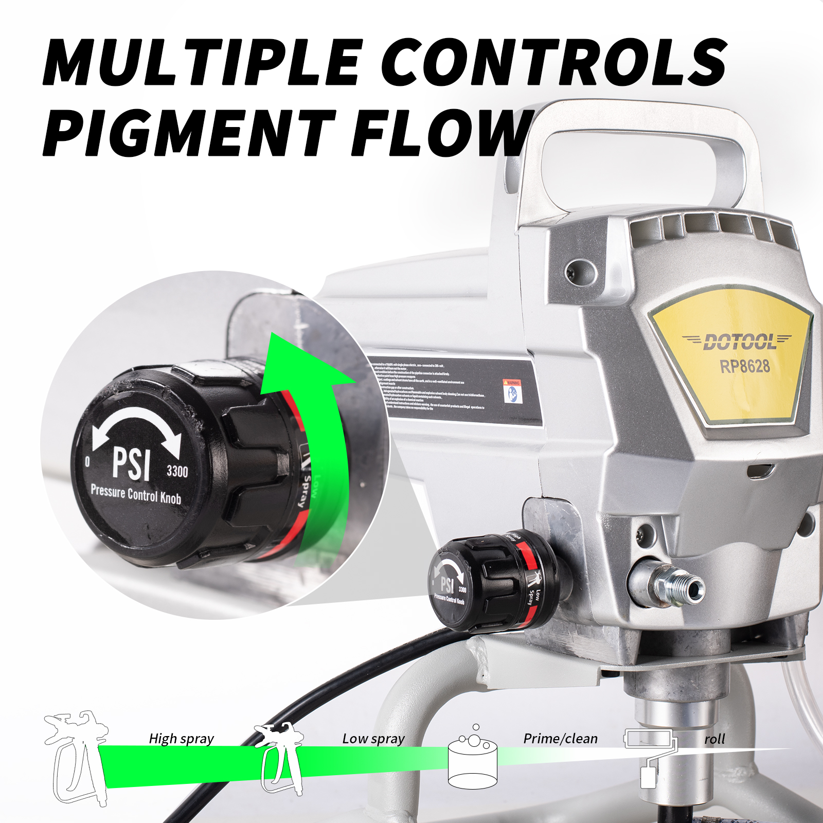 Manufacturer direct sales DOTOOL electric RP8628 high pressure airless spray machine latex paint paint home improvement industry professional grade Specification drawing