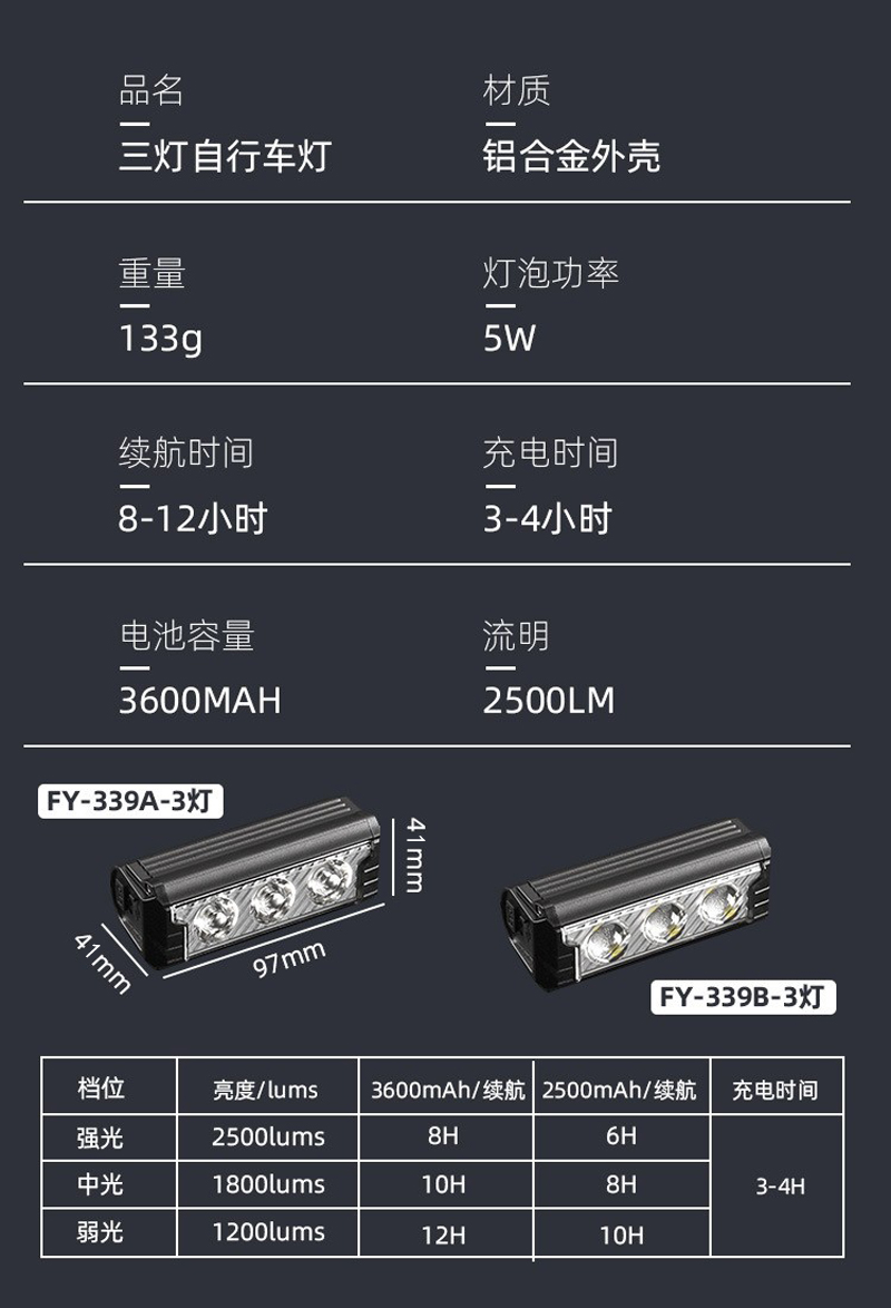 FY-339A-3 aluminum alloy bicycle headlight, mountain bike headlight, bicycle USB charging headlight, high-intensity lighting flashlight, night cycling lighting headlight equipment pic 15