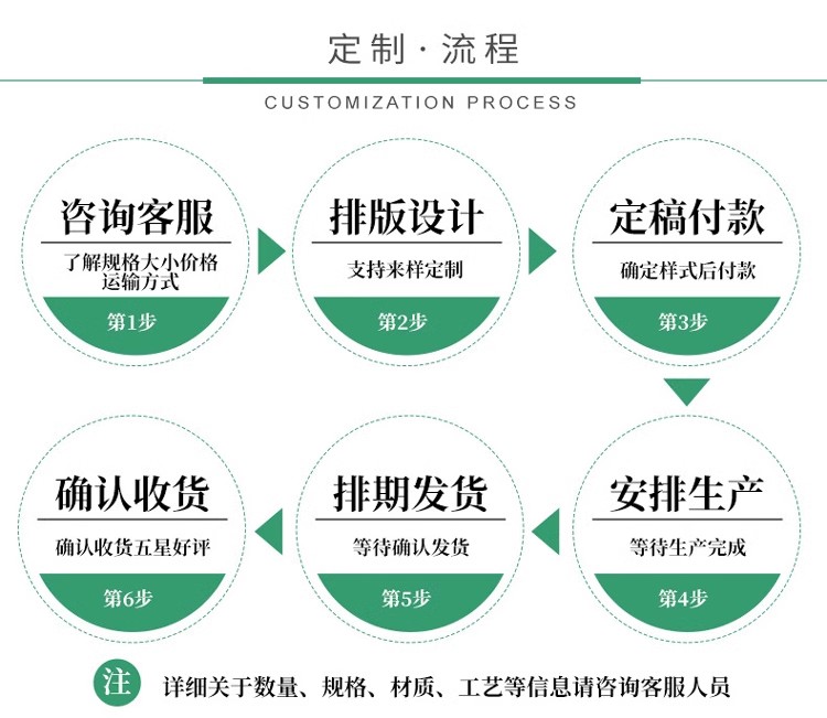 定制食品包装袋定做零食自立袋塑料真空袋订做可印刷logo详情7