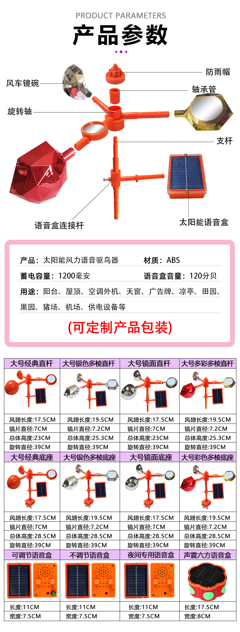 太阳能风力语音驱鸟器 电力线路反光赶鸟器 农场果园驱鸟神器详情4