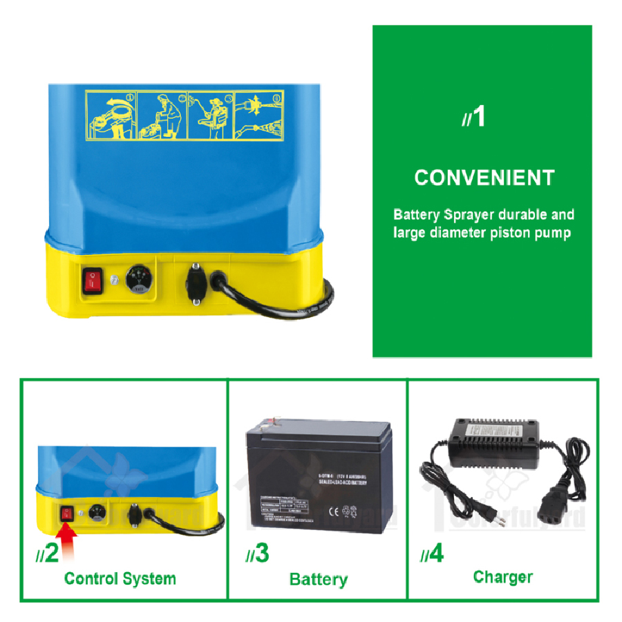 园林工具电动喷雾器/充电喷雾器/锂电洒水壶/电动工具/园林工具/SPRAYER详情7