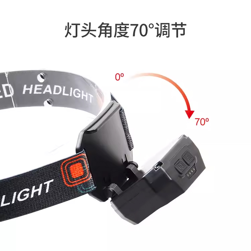 M008USB Charging Smart Wave Sensor Headlamp, COB Cycling headlamp, Outdoor Camping lamp, miner's lamp, repair headlamp, camping lamp, Fishing lamp Application Scenario