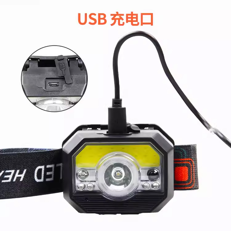 M008USB Charging Smart Wave Sensor Headlamp, COB Cycling headlamp, Outdoor Camping lamp, miner's lamp, repair headlamp, camping lamp, Fishing lamp Item Picture