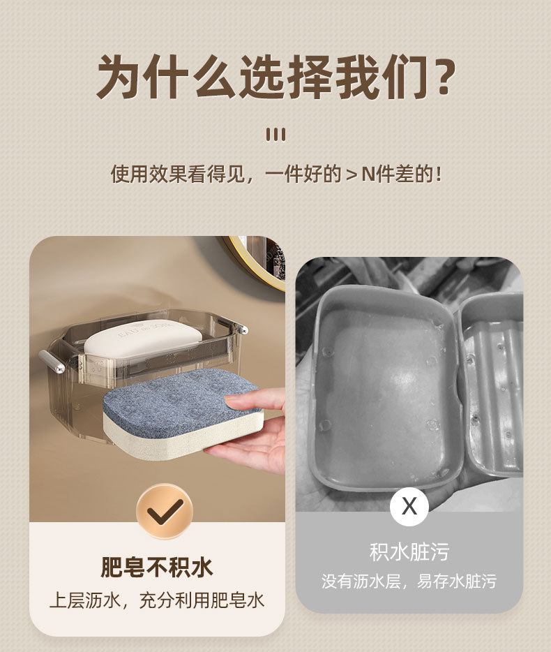 Y196-YM013 Sponge double-layer soap box wall-mounted draining storage rack, home soap dish tray creative detail image 3