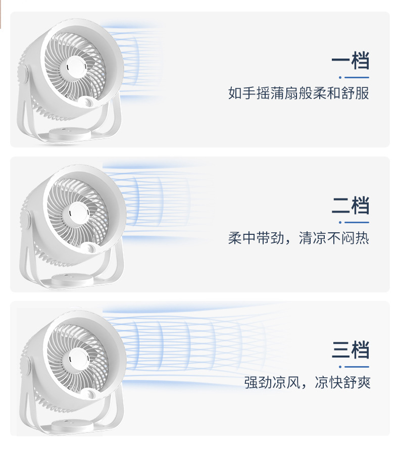 新款迷你桌面usb充电风扇香熏加湿器学生宿舍小夜灯便携露营风扇详情图6