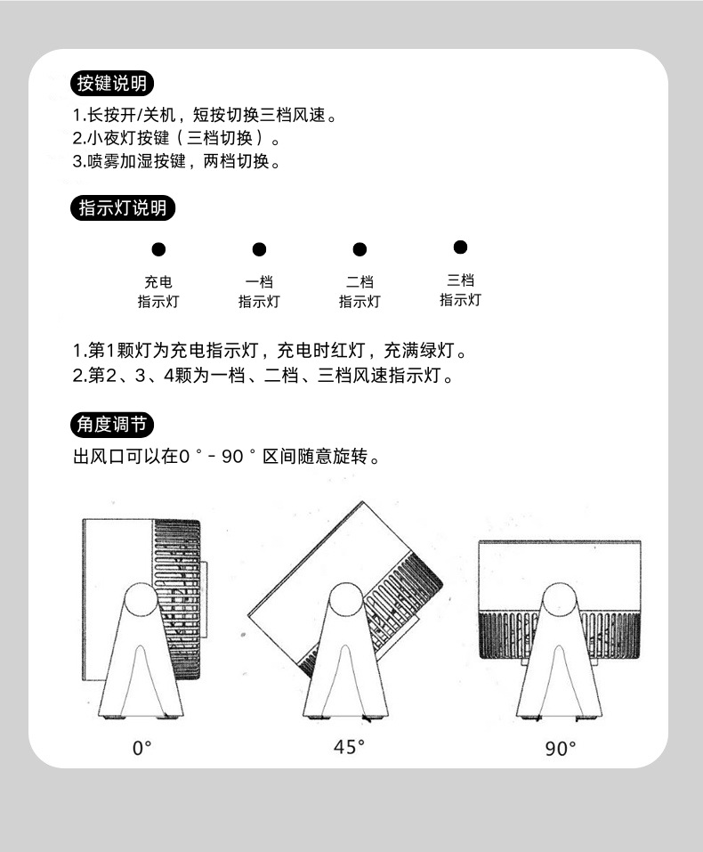 新款迷你桌面usb充电风扇香熏加湿器学生宿舍小夜灯便携露营风扇详情图16