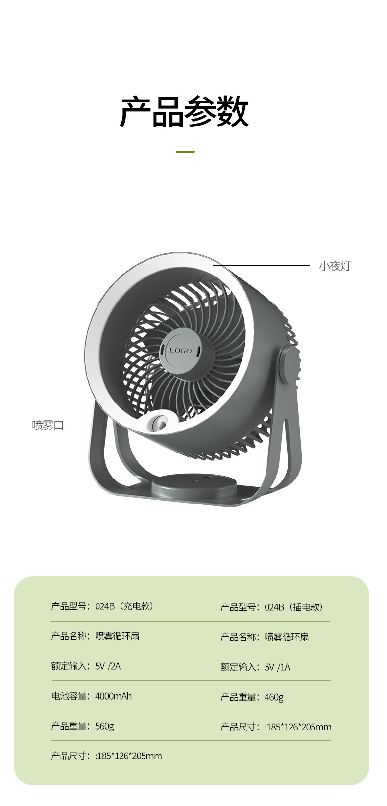 新款迷你桌面usb充电风扇香熏加湿器学生宿舍小夜灯便携露营风扇详情图14