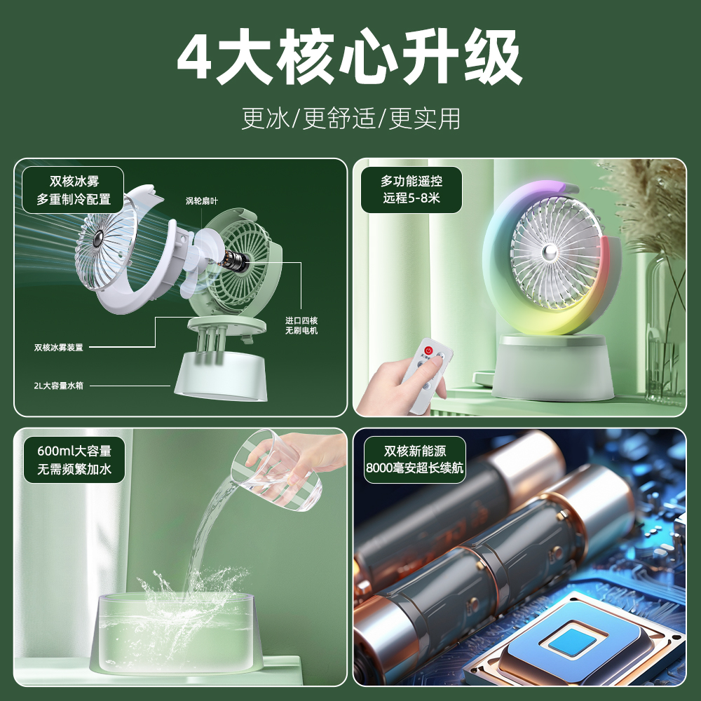 幻彩喷雾风扇，冷风机, ,冷风扇,空气加湿器，加湿器风扇（323）白底实物图