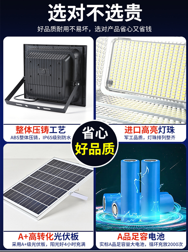 新款太阳能灯500W高亮LED投光灯太阳能路灯景观庭院灯详情8