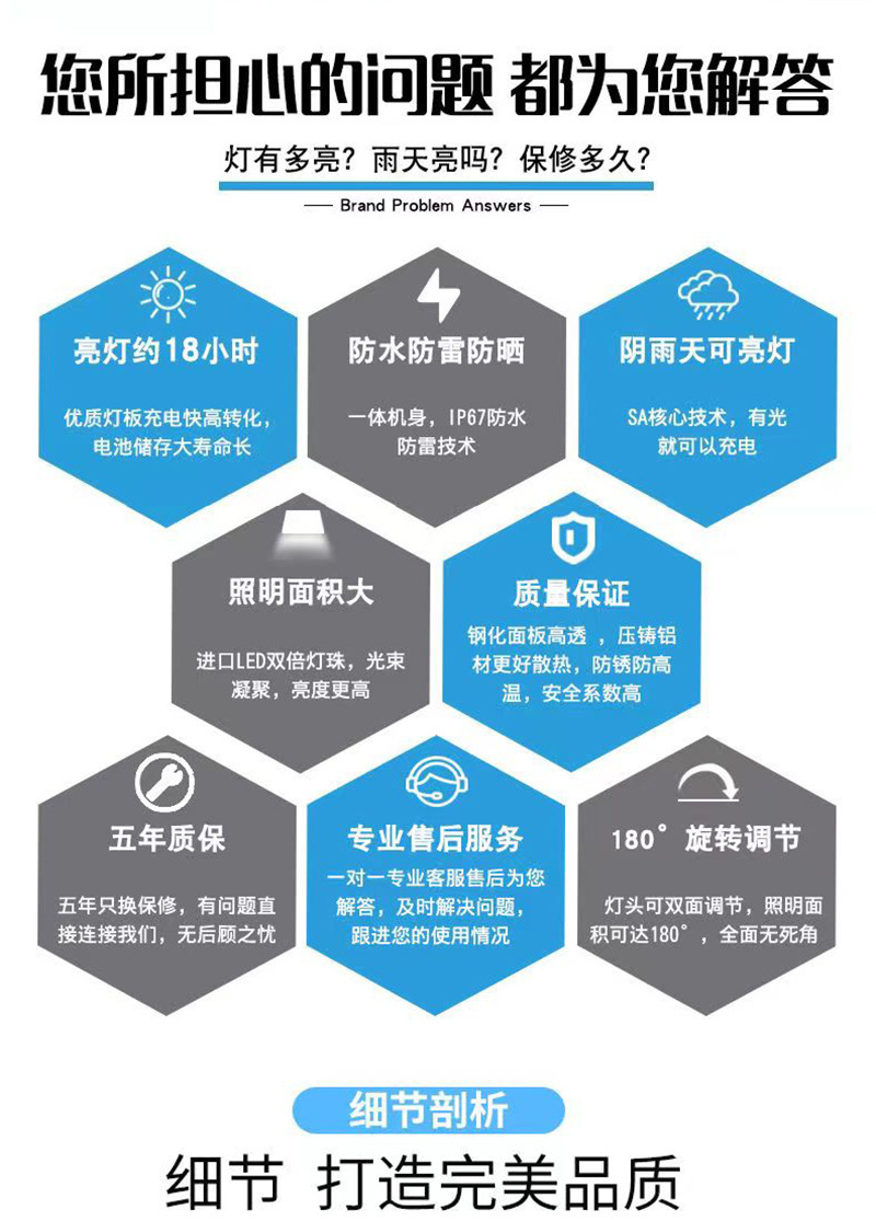 新款太阳能灯500W高亮LED投光灯太阳能路灯景观庭院灯详情1