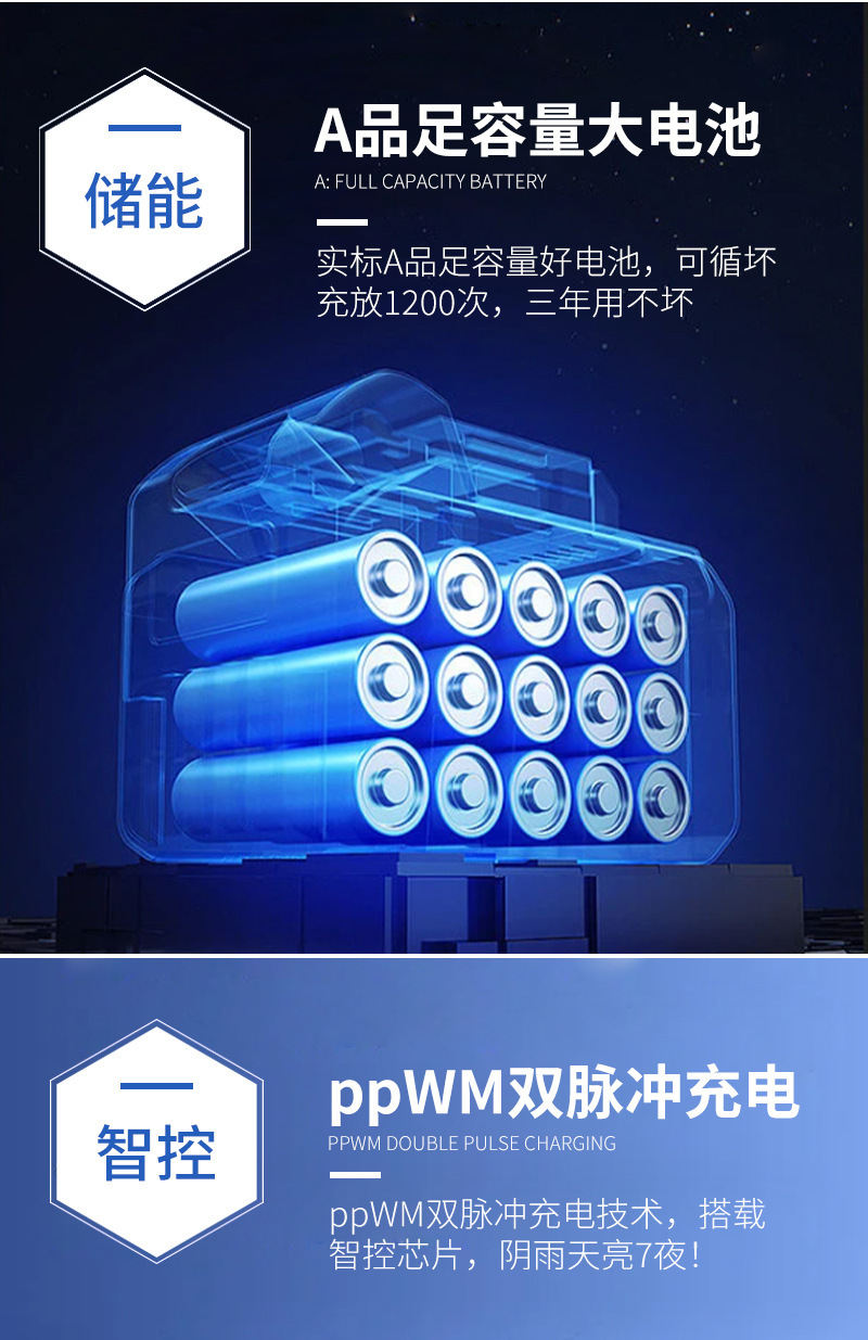 新款太阳能灯500W高亮LED投光灯太阳能路灯景观庭院灯详情7