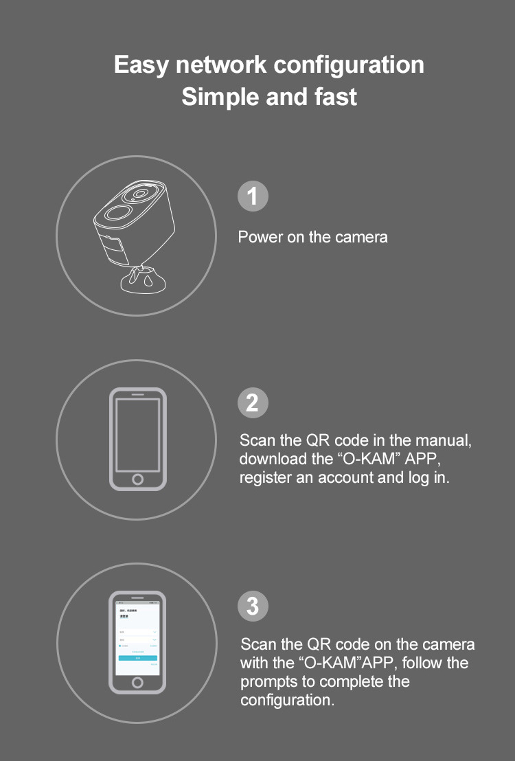 2MP家用无线WiFi电池低功耗摄像头太阳能户外防水免 插电门口监控详情12