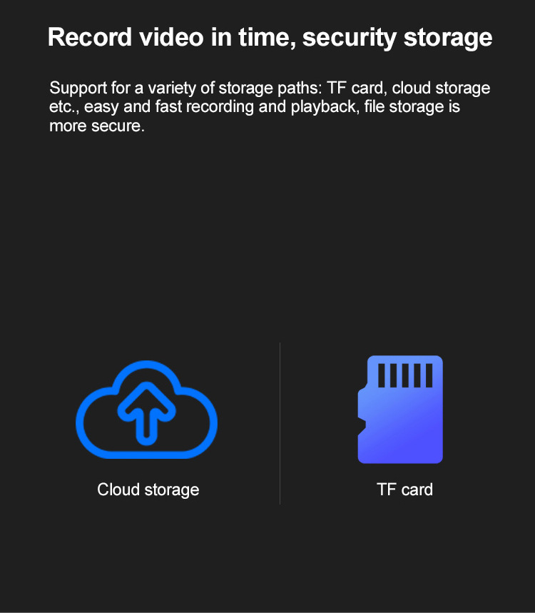 2MP家用无线WiFi电池低功耗摄像头太阳能户外防水免 插电门口监控详情11