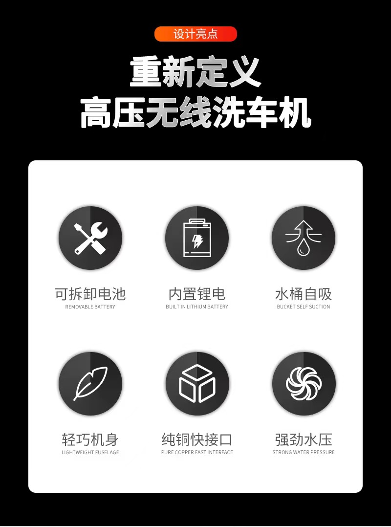 高压水枪 锂电池洗车枪 高压洗车水枪 无线高压水枪园林清洗枪详情2