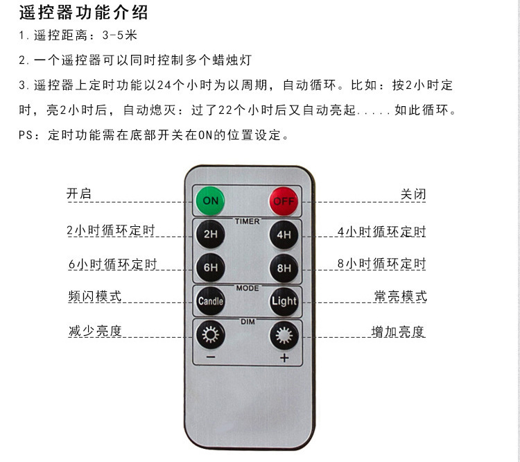 LED蜡烛家居婚庆装饰电子圆柱形摇摆晃动蜡烛灯佛灯USB灯详情8