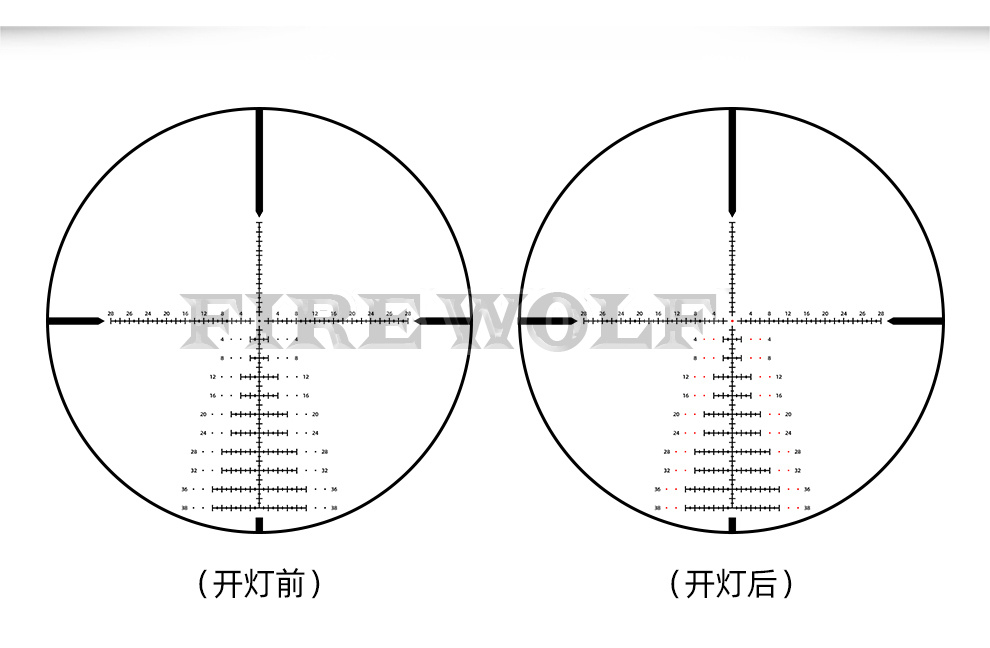 3301120 FIREWOLF3-18X50FFP前置瞄准镜SFIR广角薄壁带锁红绿十字镜瞄准器详情9