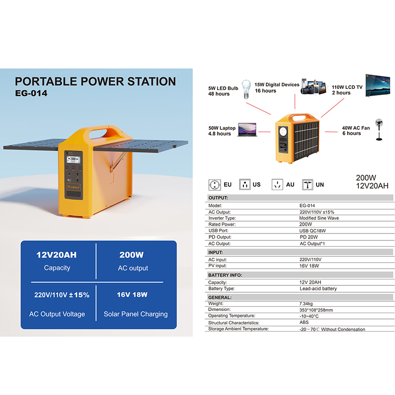 Shinever 户外家用便携式储能电源 太阳能板一体蓄电池 500W Protable Power Station细节图