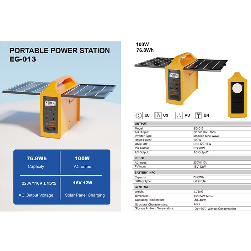 Shinever 户外家用便携式储能电源 太阳能板一体蓄电池 100W Protable Power Station细节图