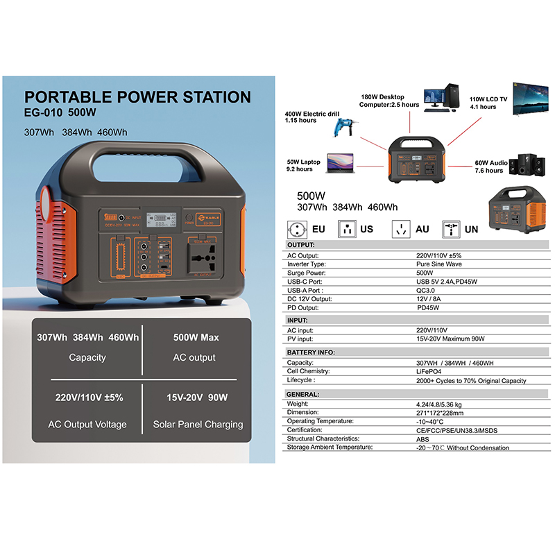 Shinever 户外家用便携式储能电源小功率蓄电池 500W Protable Power Station白底实物图