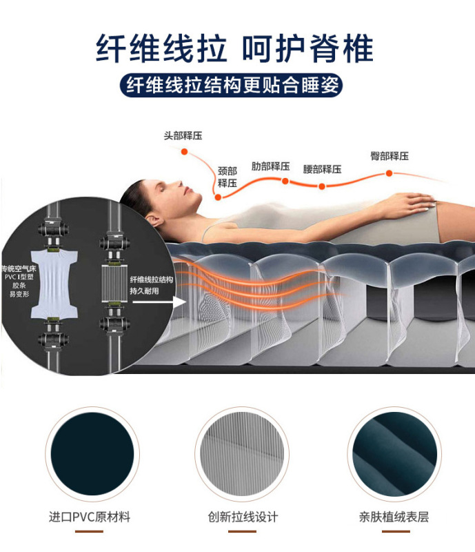 INTEX64734户外双人充气床垫野营帐篷便携绿色植绒空气床详情5