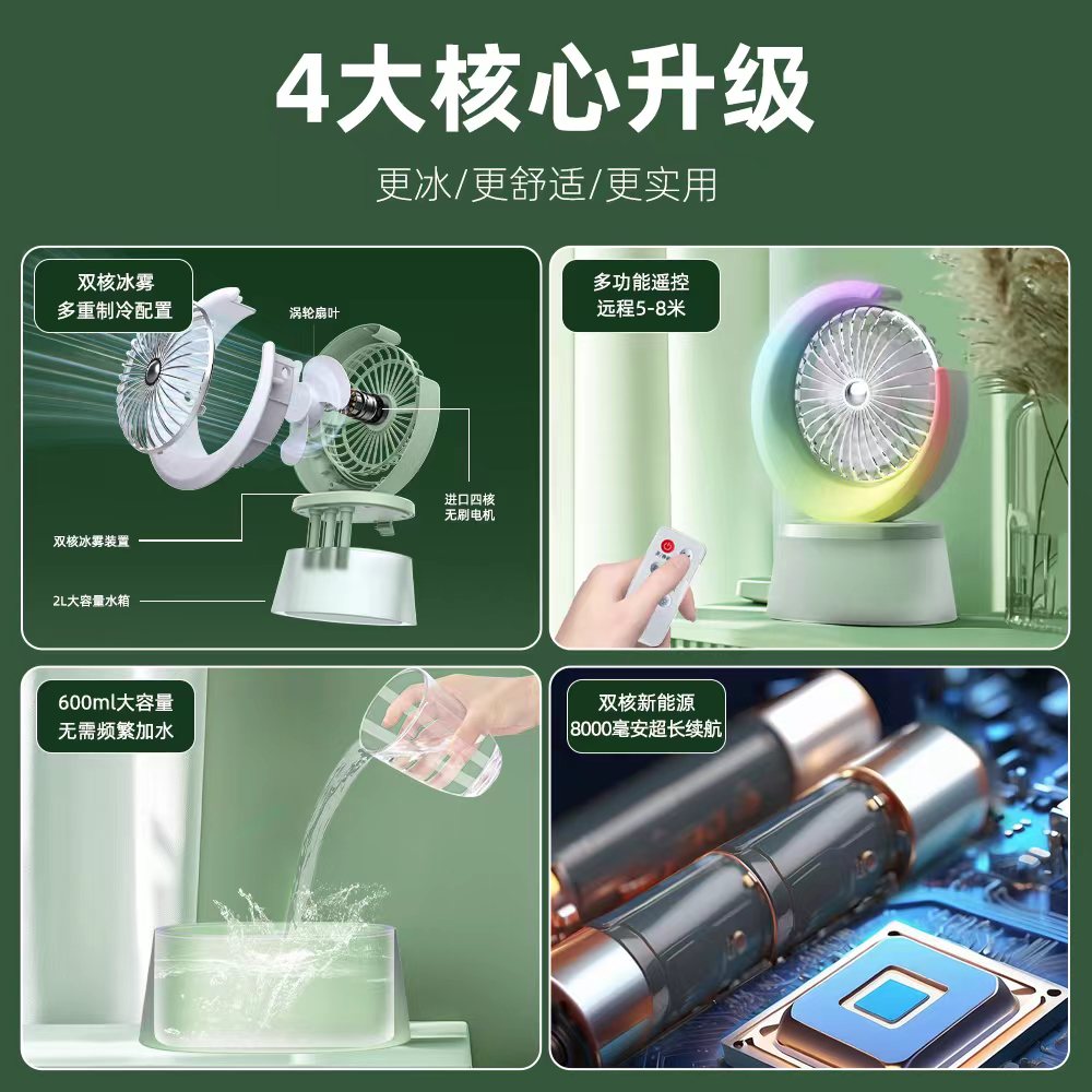 Spray colorful electric fan details Picture